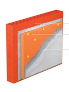 PNP XPS 300 (standard)